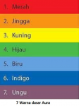 Warna Aura Dan Solat