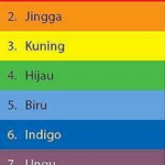 solat